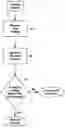 Fig. 01 - System and method for detecting motion of an electric actuator