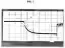 Fig. 02 - System and method for detecting motion of an electric actuator