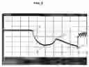 Fig. 03 - System and method for detecting motion of an electric actuator