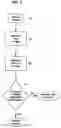 Fig. 04 - System and method for detecting motion of an electric actuator