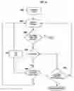 Fig. 07 - System and method for detecting motion of an electric actuator