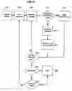Fig. 10 - System and method for detecting motion of an electric actuator