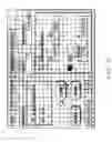 Fig. 07 - High-resolution intelligent rotor machine diagnostic system and method