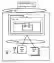 Fig. 01 - Evaluating test actions