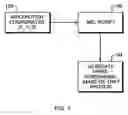 Fig. 02 - Method and system for modeling a protein using MEL script