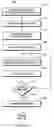 Fig. 06 - Method and system for modeling a protein using MEL script