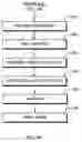 Fig. 07 - Method and system for modeling a protein using MEL script