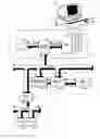 Fig. 01 - Inter-chip communication system