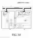 Fig. 35 - Inter-chip communication system