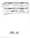 Fig. 46 - Inter-chip communication system