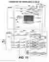 Fig. 75 - Inter-chip communication system