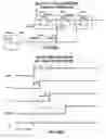 Fig. 80 - Inter-chip communication system