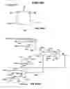 Fig. 85 - Inter-chip communication system