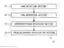 Fig. 01 - Speaking period detection device, voice recognition processing device, transmission system, signal level control device and speaking period detection method