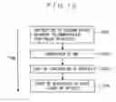 Fig. 12 - Speaking period detection device, voice recognition processing device, transmission system, signal level control device and speaking period detection method
