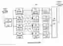 Fig. 01 - Compressed domain conference bridge