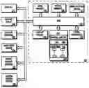 Fig. 01 - Method and system for concurrent use of two or more closely coupled communication recognition modalities