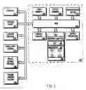 Fig. 02 - Method and system for concurrent use of two or more closely coupled communication recognition modalities