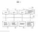 Fig. 02 - Information processing method and apparatus