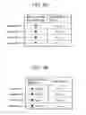 Fig. 07 - Information processing method and apparatus
