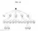 Fig. 43 - Information processing method and apparatus