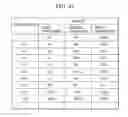 Fig. 46 - Information processing method and apparatus