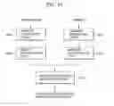 Fig. 52 - Information processing method and apparatus