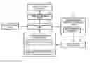 Fig. 01 - Voice operation device