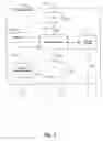 Fig. 03 - Method, module, device and server for voice recognition