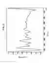 Fig. 06 - Speech synthesis