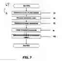 Fig. 08 - Speech synthesis