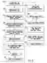 Fig. 07 - Method and apparatus for voice dictation and document production