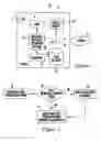 Fig. 02 - System and method for providing programming on vehicle radio or audio/video decice in response to voice commands