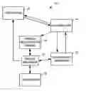 Fig. 01 - System and method for providing assistance in speech recognition applications