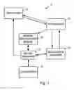 Fig. 02 - System and method for providing assistance in speech recognition applications