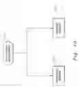 Fig. 15 - Method, computer useable medium, and system for enterprise resource management