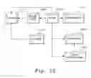 Fig. 33 - Method, computer useable medium, and system for enterprise resource management