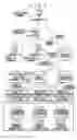 Fig. 03 - Project managing system, project managing method and project managing program