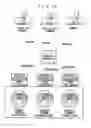 Fig. 11 - Project managing system, project managing method and project managing program