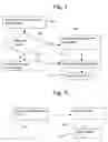 Fig. 13 - Online, interactive evaluation of research performance