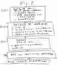 Fig. 25 - Online, interactive evaluation of research performance