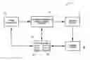 Fig. 01 - Method and system for delivering prescriptions to remote locations for patient retrieval