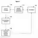 Fig. 02 - Method and apparatus for the selection of oral care chemistry