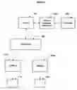 Fig. 04 - Method and apparatus for the selection of oral care chemistry
