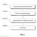 Fig. 03 - Elderly assessment protocol