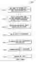 Fig. 93 - Method and system for managing regulatory information