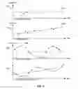 Fig. 04 - Systems and methods for automatic selection of a forecast model