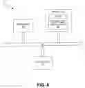 Fig. 05 - Systems and methods for generating multiple revenue streams involving the use of an integrated appliance