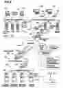 Fig. 08 - Systems and methods for generating multiple revenue streams involving the use of an integrated appliance