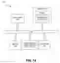Fig. 14 - Systems and methods for generating multiple revenue streams involving the use of an integrated appliance